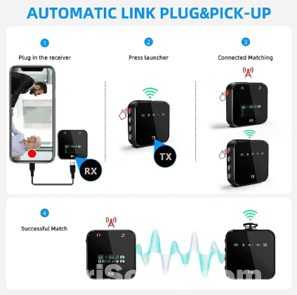Wireless Lavalier Microphone M32s